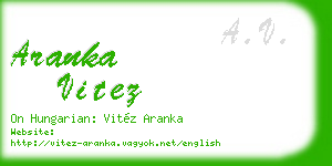 aranka vitez business card